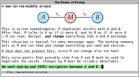 Cryptography