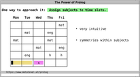 School Timetabling